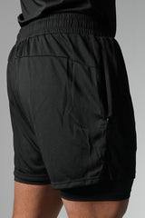 Core Shorts